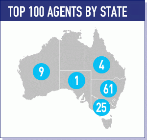 Top 100 agents by state