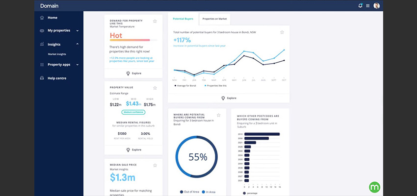 Domain expands portal tools