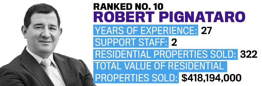 Ranked 10 Robert Pignataro