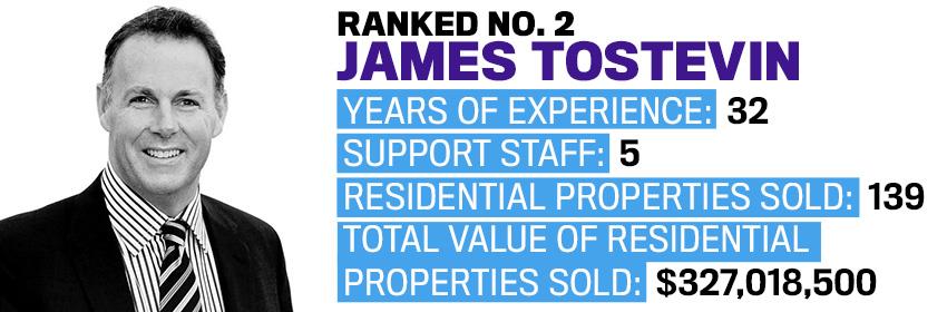 Ranked 2 James Tostevin