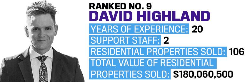 Ranked 9 David Highland