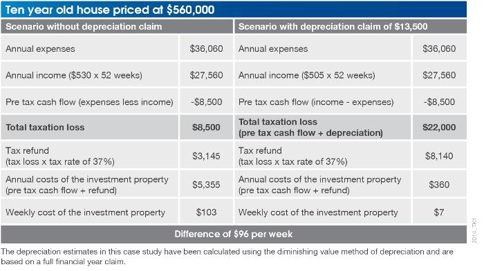 2014 Tk1 Crunching the costs